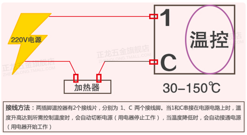 旋钮温控厂家